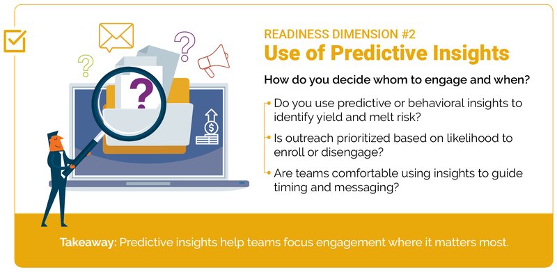 A Yield Readiness Checklist_-02
