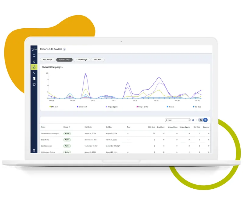 targetx insights and reporting hero image