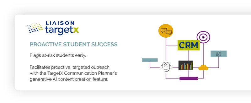 unlocking-ai-potential-liaison-infographic-2025 Blog Parts_4